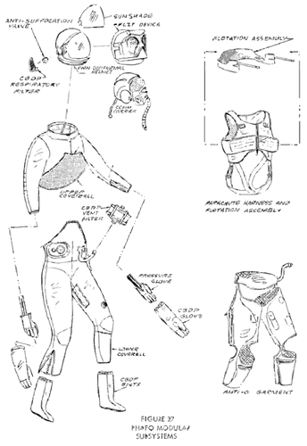 Vuelo de la NASA traje dibujo de vectores